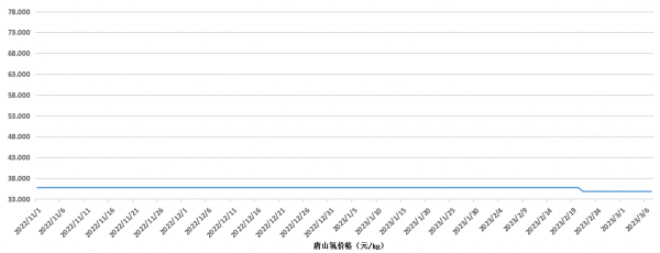 K8凯发